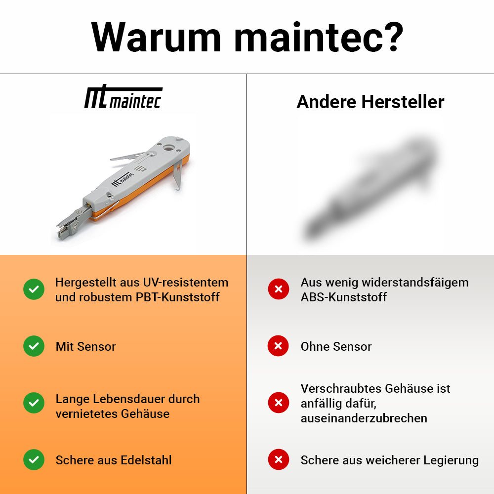maintec® LSA-PLUS Profi-Anlegewerkzeug mit Sensor 5-in-1 Auflegewerkzeug